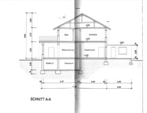 Schnitt